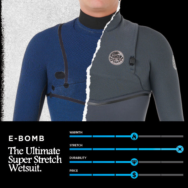 E-Bomb Wetsuits