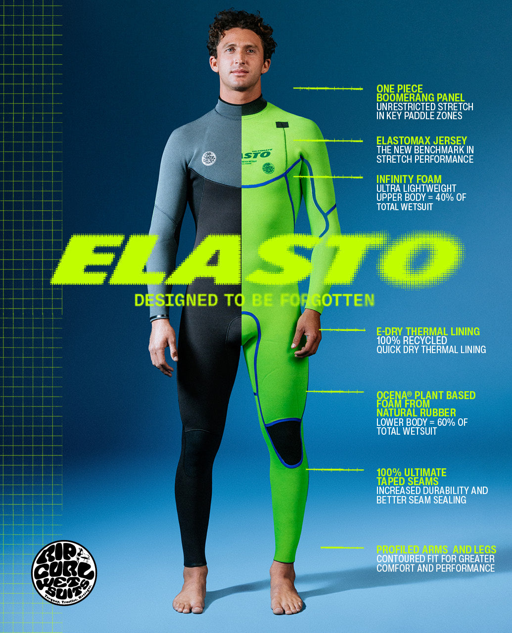 Elasto Zip Free 3/2 Wetsuit