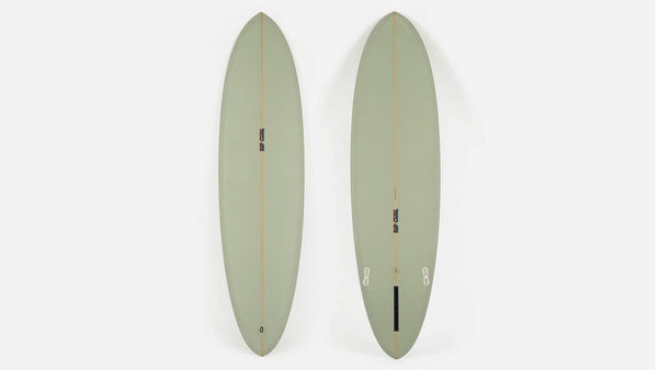 MID LENGTH: