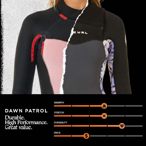Dawn Patrol Wetsuits